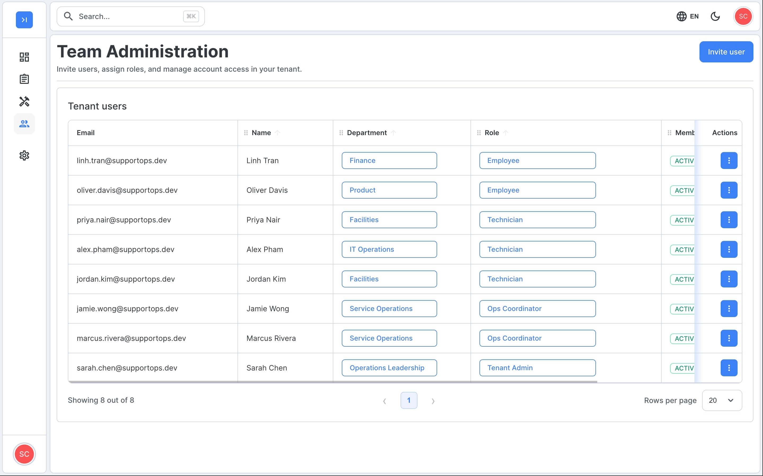 Admin panel — tenant and member management