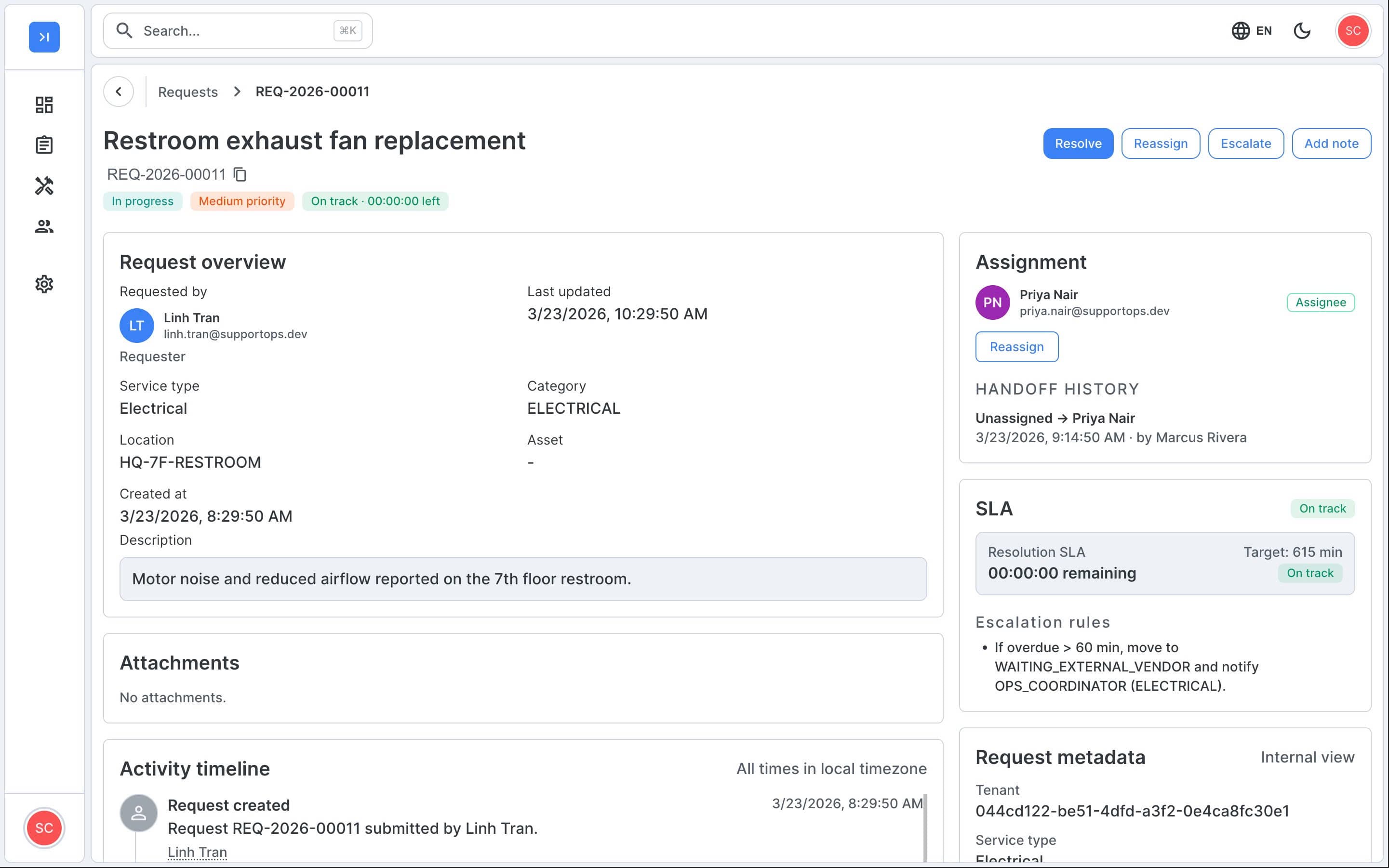 Request detail with SLA tracking and activity timeline